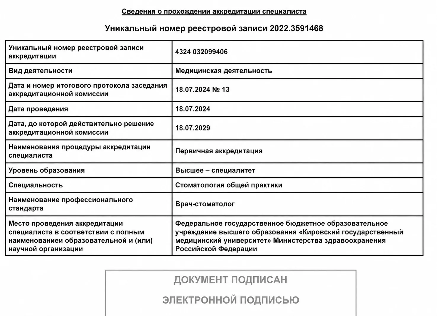 Сертификат — Пулькин Андрей Владимирович